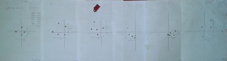 Este hilo pretende ser un diario sobre mis experiencias y sensaciones respecto a la preparación y puesta 90