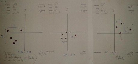 Este hilo pretende ser un diario sobre mis experiencias y sensaciones respecto a la preparación y puesta 130