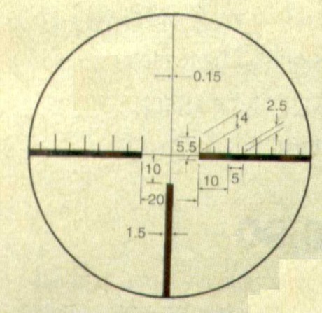 Retículos mil
Hoy todos los tiradores, no solo podemos acceder a miras telescópicas. Si no a una variedad 110
