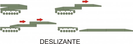 Hola de nuevo colegas.
Quisiera abrir un nuevo post, con un tema al que hace tiempo quería dedicarle unas 01