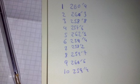 saludos compis,estoy dandole vueltas a la testa,el dia 29 hay un bench en ft pradenilla y voy a tirar 60