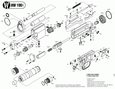 hola amigos proximamente y muy posiblemente me comprare una cometa lynx 5,5 , me iba a cojer una hw 100 121