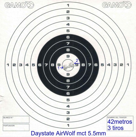 ************VENDIDO****************

Vendo daystate airwolf mct 5. 5mm 1950€ /
Camuflada con cinta adesiva 02