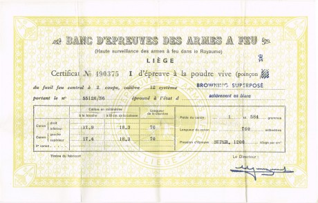 Hola, queria pedir a algun entendido que me ayudara a identificar una escopeta, se que es una FN no sé 00
