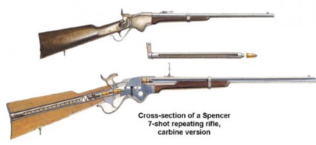 compro rifle Spencer 00