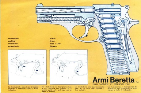 Hola, vendo pistola BERETTA mod. 84, creo que también denominada CHEETAH, más detalles:

 Marca:      140