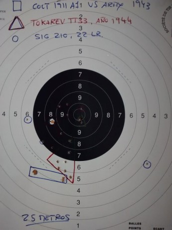 Con mucha pena pongo a la venta esta Tokarev TT33 de la Segunda Guerra Mundial, es una pieza de colección 140
