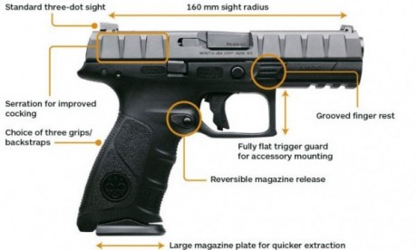 Tras la decisión del Ejército americano de dejar fuera a Beretta M92 en el concurso para equipar a sus 60