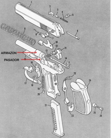 En la página de suministros Ayala veo esta pistola de CO2 que dispara bb´s y plomo esférico. ¿Sería 00