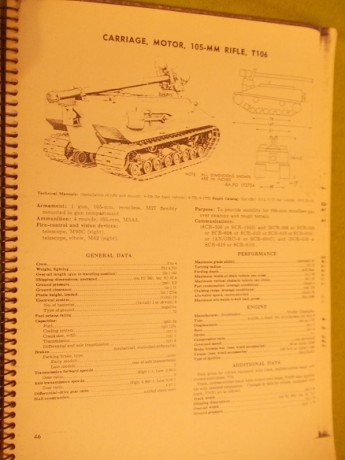 Pues eso busco libros que esten bien al poder ser de carros de combate en inglés, biografías  de carristas 172