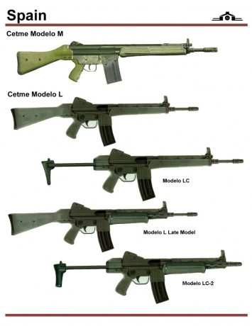 Hola,

Les informo que hemos logrado a que funccione el CETME L con recamara estriada en 222 Remington.
Fue 60