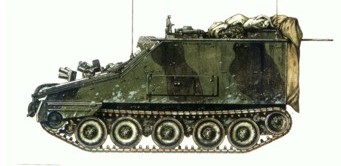 Como comente en el post sobre los M113 alemanes, que luego continuo con la familia Puma, en este caso, 41