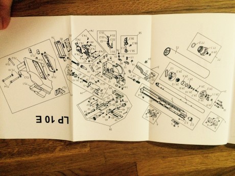 Hola compañeros ----POR FAVOR--

Alguien tiene en PDF el manual de la Steyr LP10-E en español.? 90
