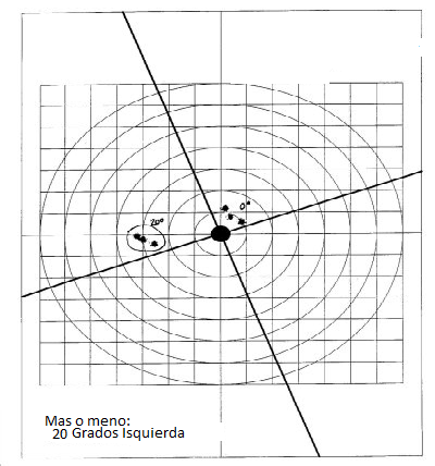 La velocidad, un dato importantisomo para los tiradores que verdaderamente quieren entender muchas cosas 71
