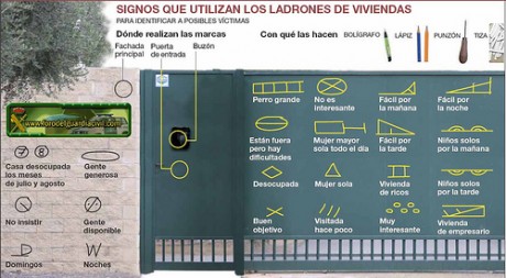 Os adjunto unas fotos de la puerta de mi piso de 60 m2 típico de españoles de clase media-baja con hipoteca 20