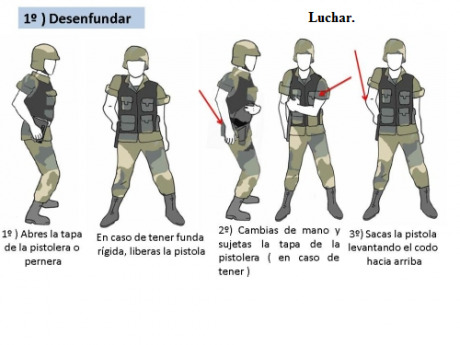 La velocidad, un dato importantisomo para los tiradores que verdaderamente quieren entender muchas cosas 90