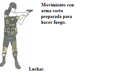 La velocidad, un dato importantisomo para los tiradores que verdaderamente quieren entender muchas cosas 110