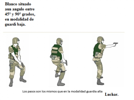 La velocidad, un dato importantisomo para los tiradores que verdaderamente quieren entender muchas cosas 131