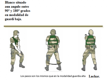 La velocidad, un dato importantisomo para los tiradores que verdaderamente quieren entender muchas cosas 141