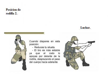 La velocidad, un dato importantisomo para los tiradores que verdaderamente quieren entender muchas cosas 171