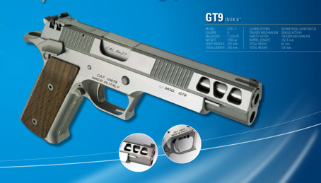 Quiero comprarme una pistola 9 mm pero cual, pense en una glock 34,una cz shadow,pues la finalidad que 80