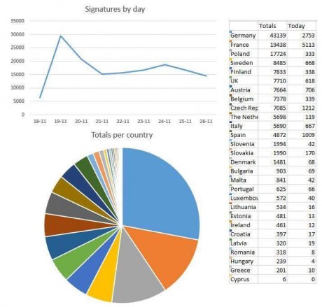 Usar el otro post que está más actualizado pero para que os hagais una idea....


  SOMOS MÁS DE 1.000 52