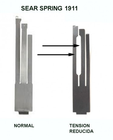Hola foreros,
quiero compartir una mejora y un aviso para todos aquellos que si se animan y deciden hacer 40