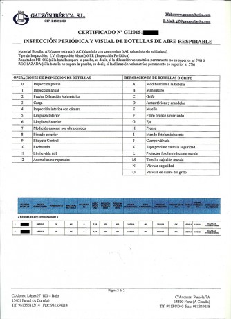 Tengo que anular por cuarta vez.
Que el administrador de este foro indage cuantas víctimas van ya del 21
