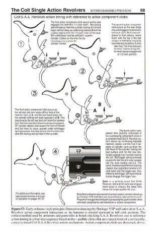 Buenos días para los que no sepan como funciona un saa esto les vendrá bien.

 colt_s10.jpg 

 ColtRevolver.jpg 00