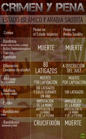pues eso, uno menos

https://www.20minutos.es/ 100