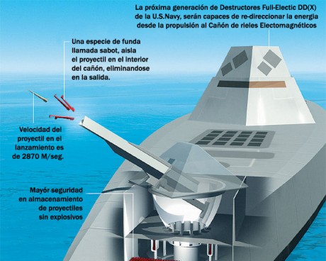 A simple vista parece un "MBT Revolution" fabricado por Rheinmetall, al que le han puesto un 80