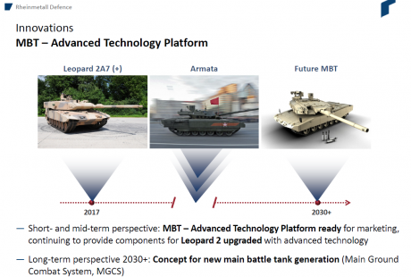 A simple vista parece un "MBT Revolution" fabricado por Rheinmetall, al que le han puesto un 132