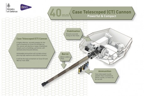 El VBCI-2 en lo que va a ser la versión de combate de infanteria , con la torre T40 de Nexter Systems, 03