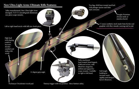 Pues que la famosa firma de armas militares abre mercado con una línea de caza.  :saluting-soldier: 




https://www.ammoland.com/2016/05/barrett-introduces-fieldcraft-rifles/#axzz493TvgiEz


 50