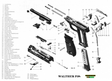 Pues nada,compre la walther a precio de saldo y por buenas costumbres que tengo,jamas empiezo a tirar 21
