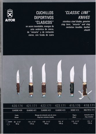 Hola a todos, rebuscado entre las cosas del abuelo encontré este cuchillo. Es muy parecido a los de la 20