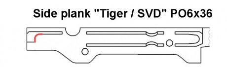 Es valido para cualquiera de estos rifles o copias de ellos:AK-47, AKM, AK-74, Vepr, Saiga, K-var, IBC, 30