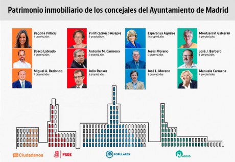 Están escrutando el resultado del Estado de Florida y parece que Clinton Aventaja a Trum a las 2:15 AM 10