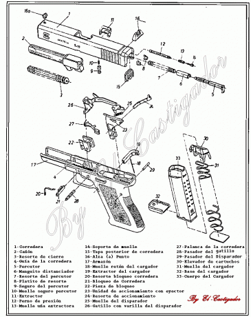 Bueno como comente con otros foreros voy a poner todo el desarme completo de la pistola glock para que 20