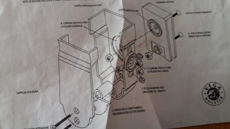 Vendo portacargadores (cuatro), con accesorios, color negro,  VEGA-HOLSTER .

Vendo por dejar RR.TT.

 00