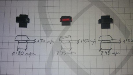 Vendo los siguientes alzas y puntos de pistola:

1.- 45 € (S&W MP9)
2.- 65 € (según fresado del arma)
3.- 80