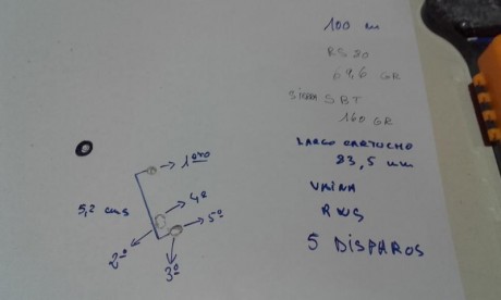 Aunque yo todavía no dispongo de RS, la encargué el pasado viernes y espero tenerla esta semana, me gustaría 171