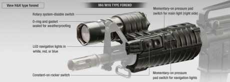 Es una linterna Sure Fire, de Xenon, integrada en un handguard medida carbine para M4.
En perfecto estado 02