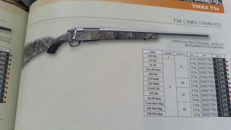 Pues eso, que nos invitaron a decir aquí lo mierda que es el 30-06...

https://www.armas.es/foros/conversacion-general/se-sabe-algo-de-jabali-viejo-1041988

Yo 51