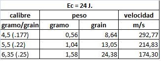 Hola amigos soy nuevo en el foro , 
Estoy ilusionado en un fx boos pero no se si me resultara agradable 20