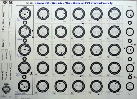 ---- Vendida. Se puede borrar este hilo (yo no veo que el creador lo pueda hacer) ----

Buenos días a 10