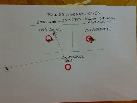 Una pregunta aunque parezca un gilipollez:
¿se puede quitar la bocacha (airstripper) de la Cometa Fusion?
¿va 130