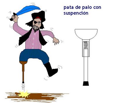 Estoy armando un bergantin-goleta para la guerra al corso y no se que artilleria poner a bordo.

Mide 40
