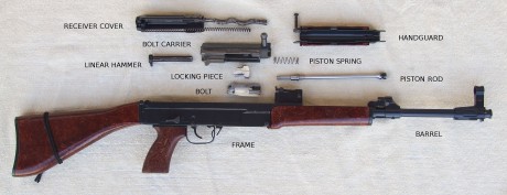 Saludos, alguien puede con certeza asegurar que no hay limitación de cargador en las armas de accionamiento 01