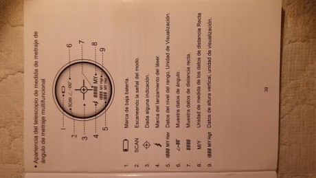 Hola amigos, quiero comprar un telemetro laser para usar con mis carabinas de aire comprimido y tambien 101